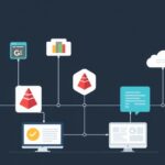 DevOps tutorial - IT technology blog