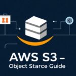 DevOps tutorial - IT technology blog