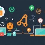 DevOps tutorial - IT technology blog