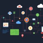 DevOps tutorial - IT technology blog