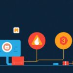 DevOps tutorial - IT technology blog