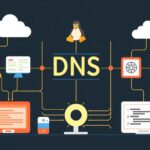 Linux tutorial - IT technology blog