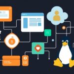 Linux tutorial - IT technology blog