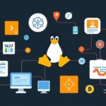 Linux tutorial - IT technology blog