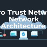 Networking tutorial - IT technology blog
