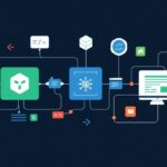 Programming tutorial - IT technology blog