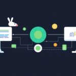 AI tutorial - IT technology blog