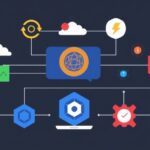 DevOps tutorial - IT technology blog