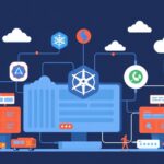 DevOps tutorial - IT technology blog