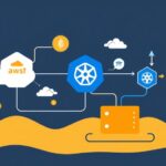DevOps tutorial - IT technology blog