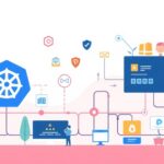 DevOps tutorial - IT technology blog