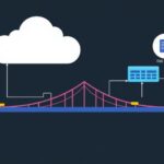 Linux tutorial - IT technology blog