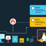 Linux tutorial - IT technology blog