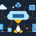 Linux tutorial - IT technology blog