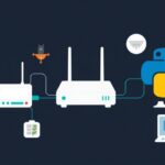 Networking tutorial - IT technology blog