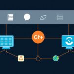 Networking tutorial - IT technology blog