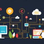 Networking tutorial - IT technology blog