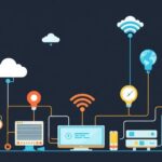 Networking tutorial - IT technology blog