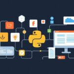 Programming tutorial - IT technology blog