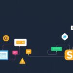 Programming tutorial - IT technology blog