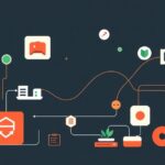 Programming tutorial - IT technology blog