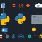 Programming tutorial - IT technology blog