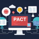 Programming tutorial - IT technology blog