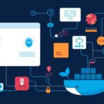 Security tutorial - IT technology blog