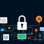 Security tutorial - IT technology blog