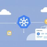 Security tutorial - IT technology blog
