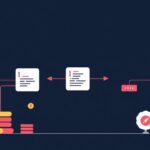 Database tutorial - IT technology blog