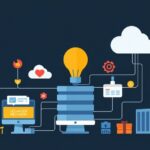 Database tutorial - IT technology blog