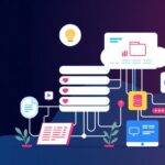 Database tutorial - IT technology blog