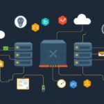 Database tutorial - IT technology blog
