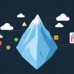 Database tutorial - IT technology blog