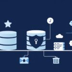 Database tutorial - IT technology blog