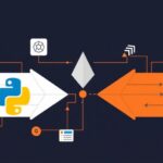Database tutorial - IT technology blog
