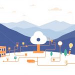 DevOps tutorial - IT technology blog
