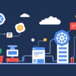 DevOps tutorial - IT technology blog