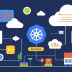 DevOps tutorial - IT technology blog