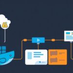 DevOps tutorial - IT technology blog