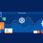 DevOps tutorial - IT technology blog
