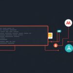 Linux tutorial - IT technology blog