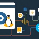Linux tutorial - IT technology blog