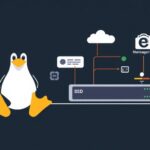 Linux tutorial - IT technology blog