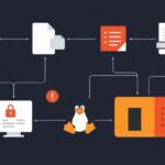 Linux tutorial - IT technology blog