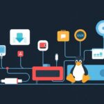 Linux tutorial - IT technology blog