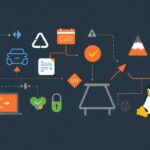 Linux tutorial - IT technology blog