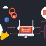 Networking tutorial - IT technology blog