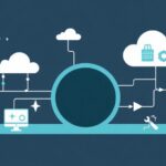 Networking tutorial - IT technology blog